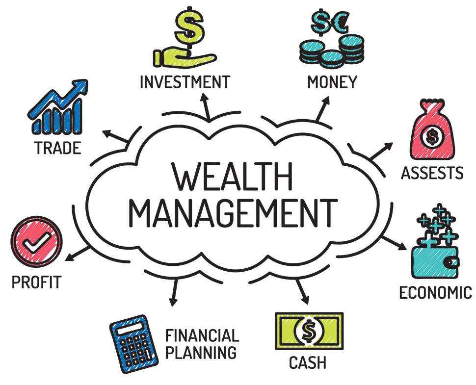 Is Wealth Management Only for the Rich — or for Everyone?